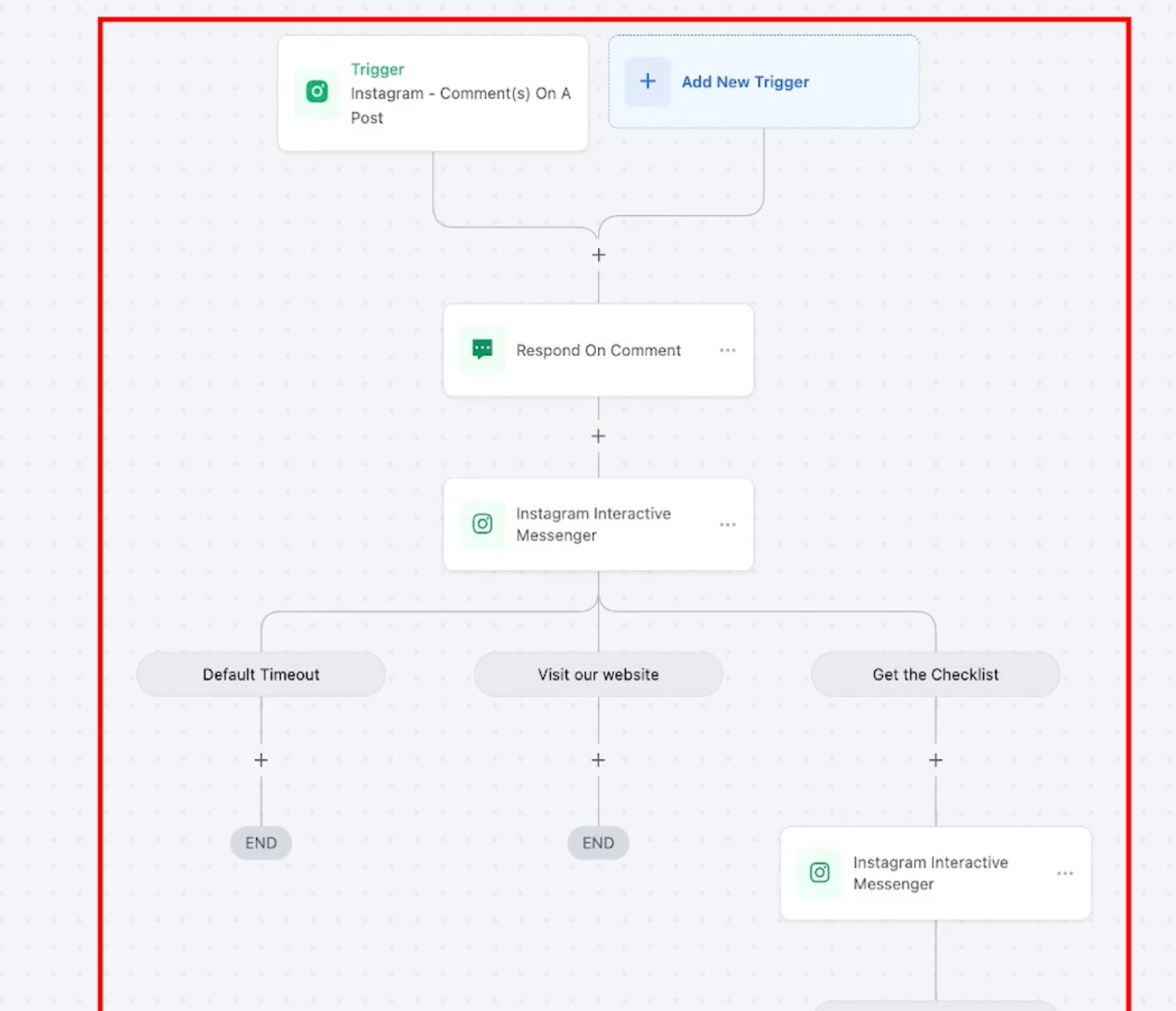 Instagram DM automation