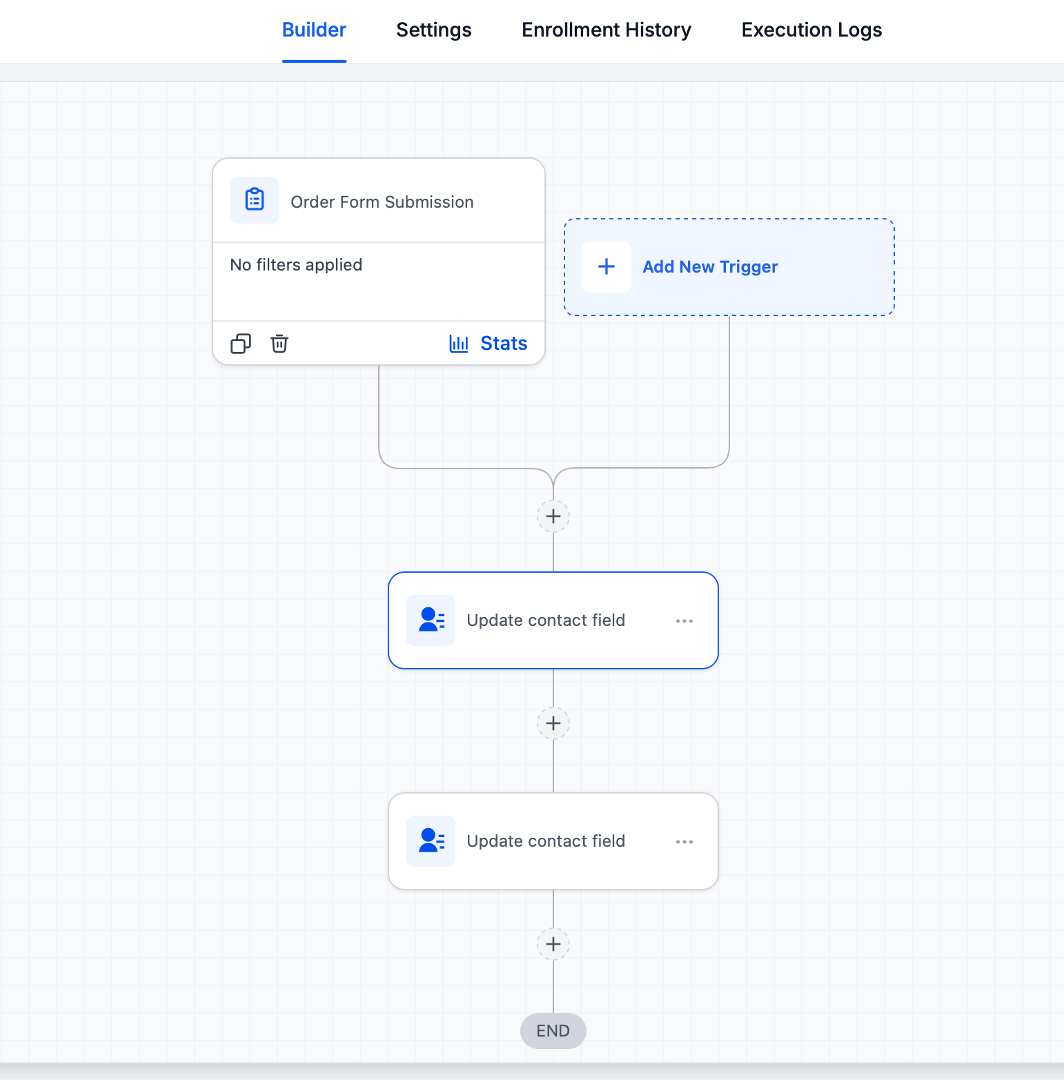 Order form automation